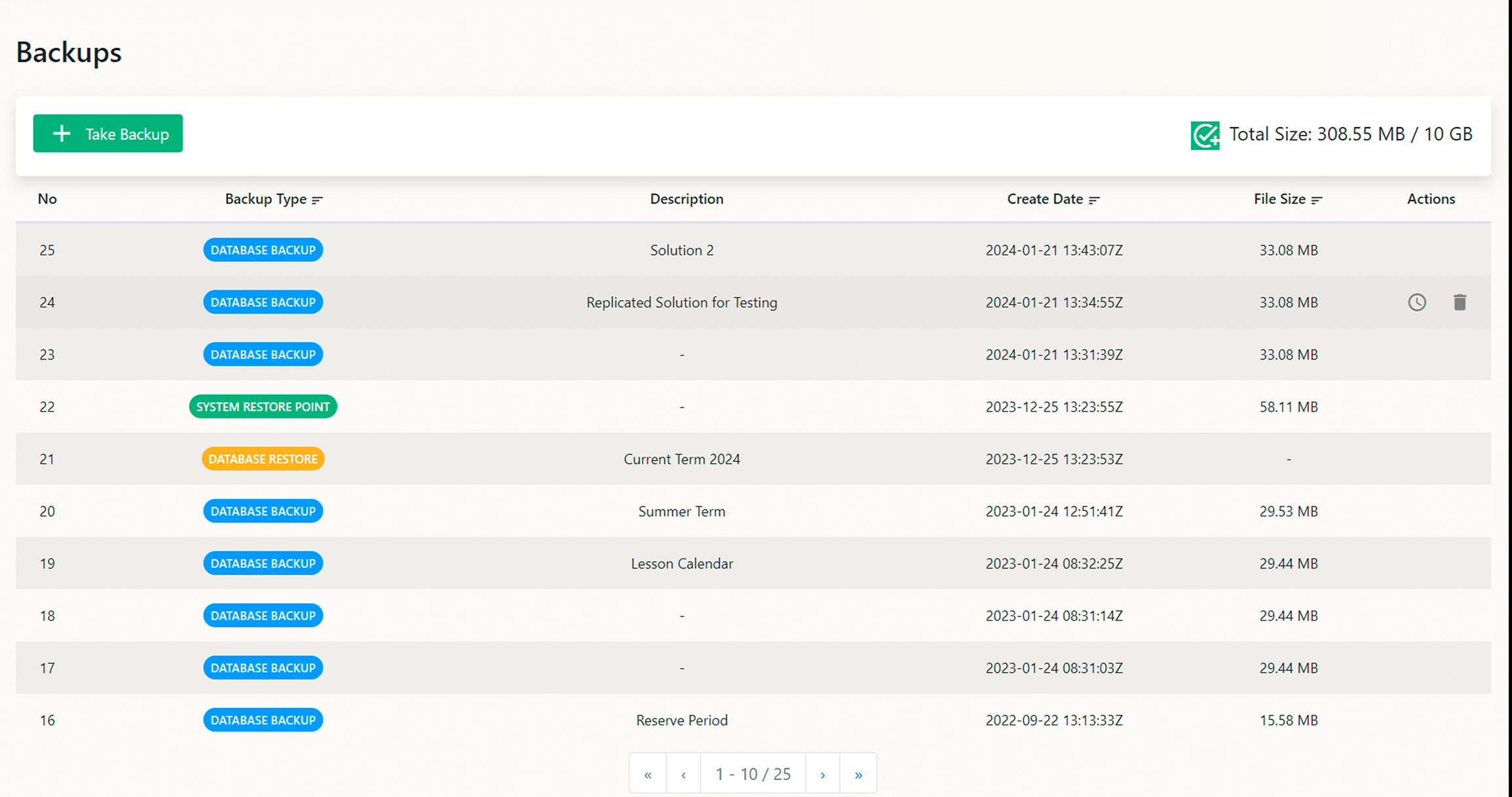 Financial Optimization